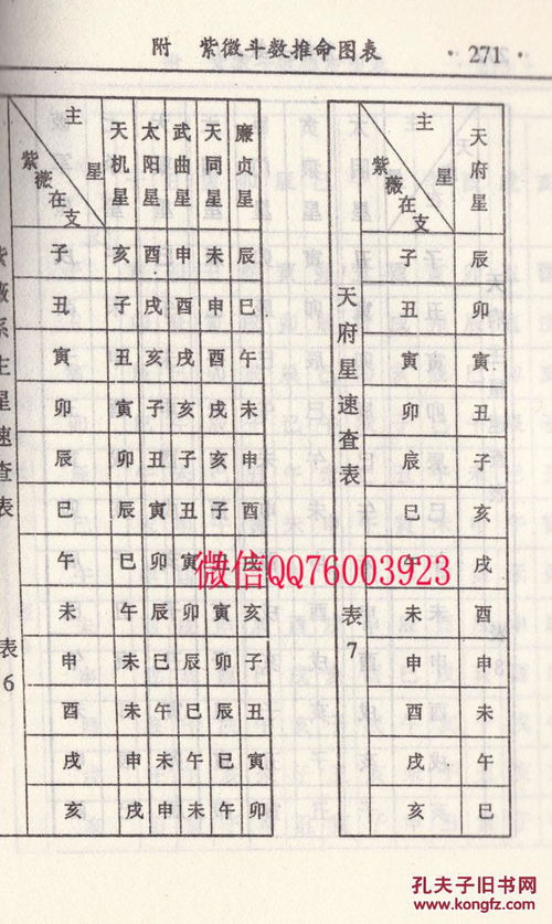 紫微八字测算(生辰八字查询免费算命)